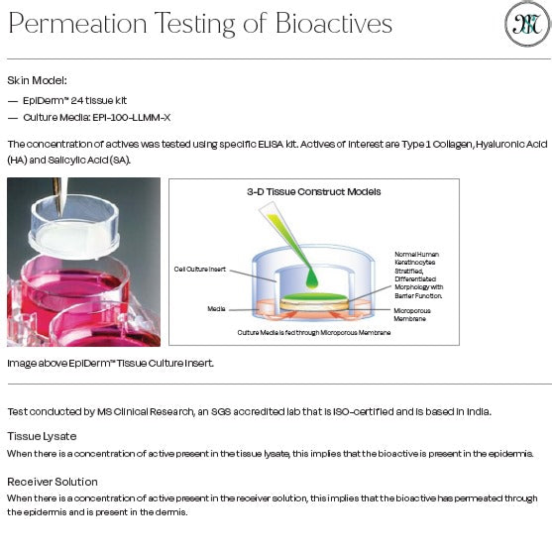 Nano Collagen Infusion Mask