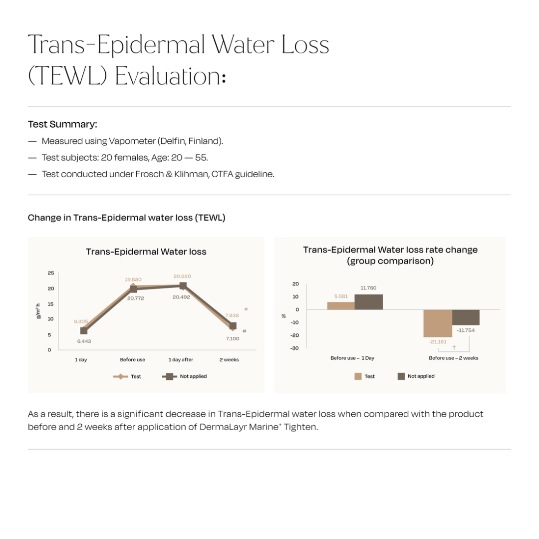 Nano Collagen Infusion Mask