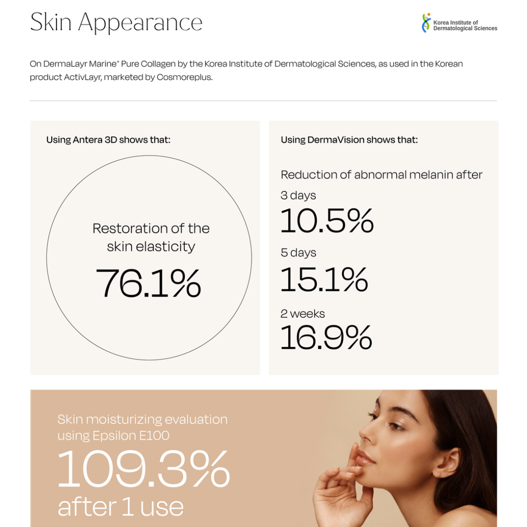 Nano Collagen Infusion Mask